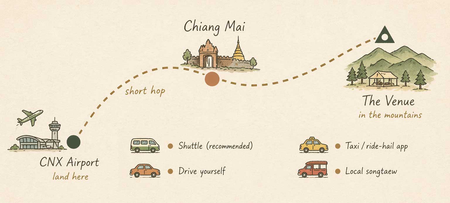 CNX-to-Chiang-Mai